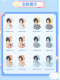 Фігурка Luming Wenhua Mo Dao Zu Shi Pet Ride Affinity Series Blind Box Фігурка Luming Wenhua Mo Dao Zu Shi Pet Ride Affinity Series Blind Box